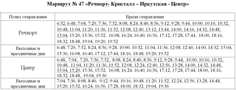 Бийск расписание автобуса 47 маршрута. Маршрутка 47 Челябинск маршрут расписание.