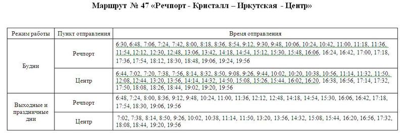 Маршрут 47 автобуса бийск схема