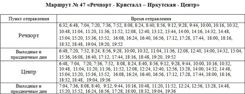 Расписание 47 икша. Расписание автобусов Бийск 6 маршрут. 47 Автобус Оренбург расписание автобуса.